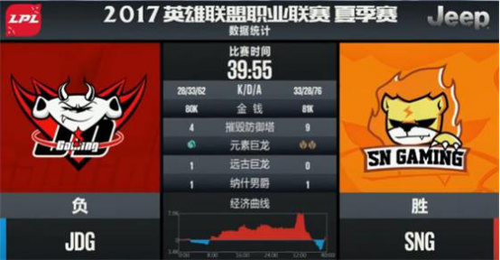  电竞战术精妙布局成就胜利神话