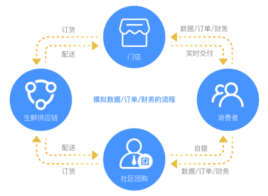  科技赋能训练革新，数据分析助力球队
